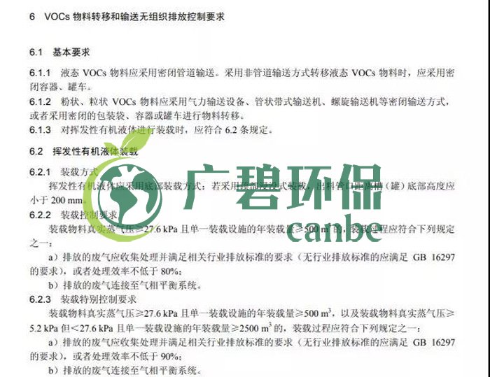 《揮發性有機物(wù)無組織(zhī)排放控製(zhì)標準(zhǔn)》2019年7月1日(rì)正式實施(圖(tú)4) 《揮發性有機物無組(zǔ)織排放控製標準》2019年7月1日正式實施(圖4)