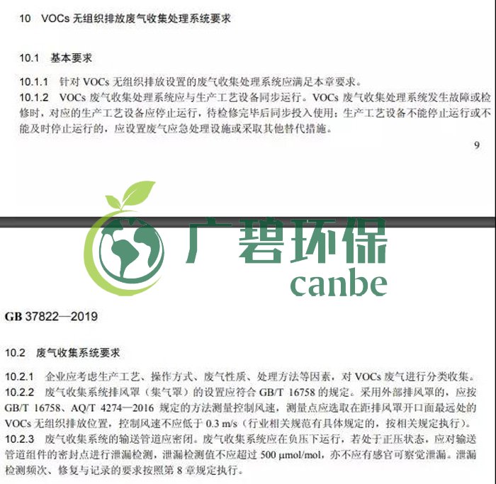 《揮發性有機物無組織排放控製標準(zhǔn)》2019年7月1日正(zhèng)式實施(圖10) 《揮發性有機物無組織(zhī)排放(fàng)控製標準》2019年7月1日正式(shì)實(shí)施(圖10)
