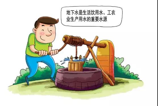 土壤(rǎng)環保:地下水汙染的來源、途徑與特點