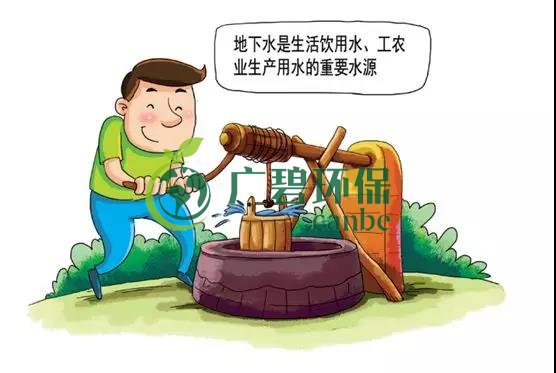 土壤環保:地下水汙(wū)染(rǎn)的來(lái)源、途徑與(yǔ)特點(圖1) 土壤環保:地下水汙染的來源、途徑與特點(diǎn)(圖1)