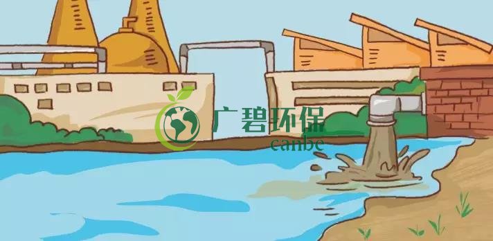 造成土壤汙染的原因有哪些?(圖1) 造成土壤汙染的原因有哪些?(圖1)