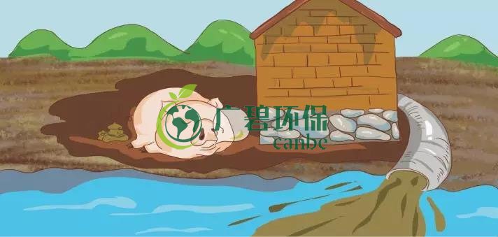 造(zào)成土壤汙染的原因有哪些?(圖2) 造成土壤汙染的原因有哪些?(圖2)