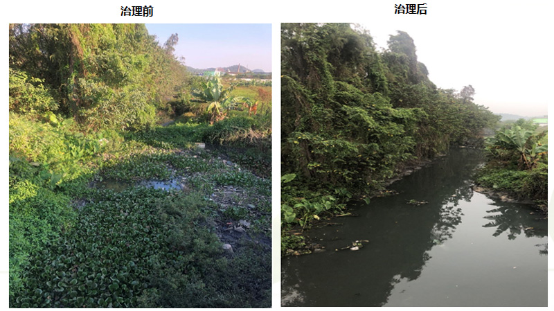 金(jīn)陡湧水係黑(hēi)臭水體綜合(hé)治理工程(圖2) 金陡湧水係黑臭水體綜合治(zhì)理工程(圖2)