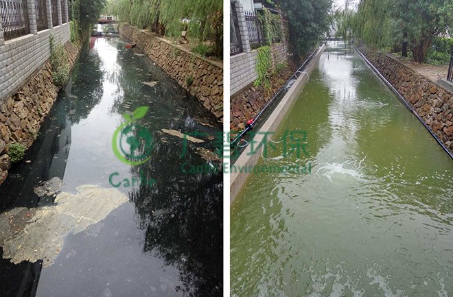 城市河道汙染原因及治理措施  (圖2)