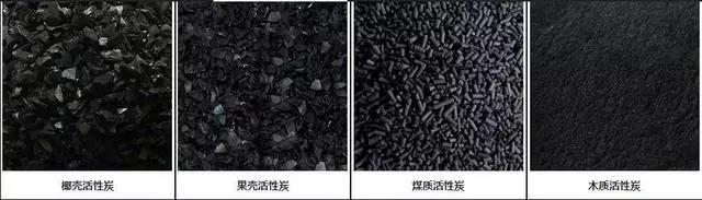 汙水處理中活性炭的淨水原理（lǐ）和選購（gòu）要點(圖1)