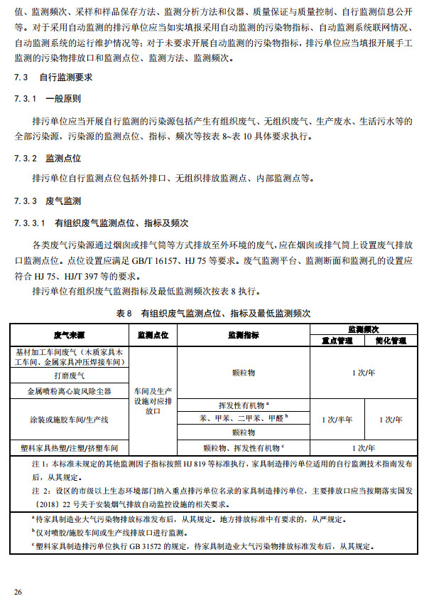 家具製造工業排汙許可證申（shēn）請與核發技術規範2019(圖24)