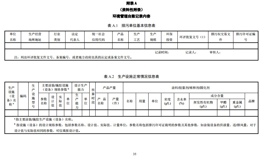 家（jiā）具製造工業排汙許可證（zhèng）申請與核（hé）發技術規範2019(圖（tú）33)