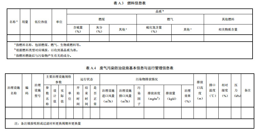 家具製造工業排汙許可證申請與核發技術規範2019(圖34)