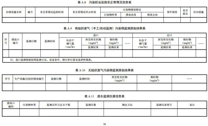 家具製造工業排汙許可證申請與核發技術規範2019(圖（tú）36)