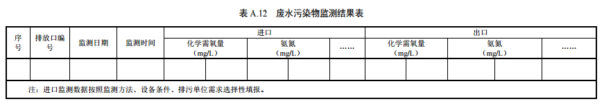 家具（jù）製造工業（yè）排汙許可證（zhèng）申請與核發技術規範2019(圖37)