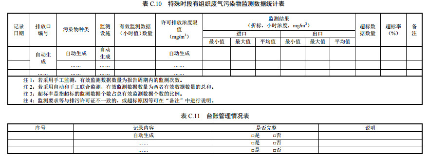 家具製造工業排汙許可證申請（qǐng）與核發技術（shù）規範2019(圖47)