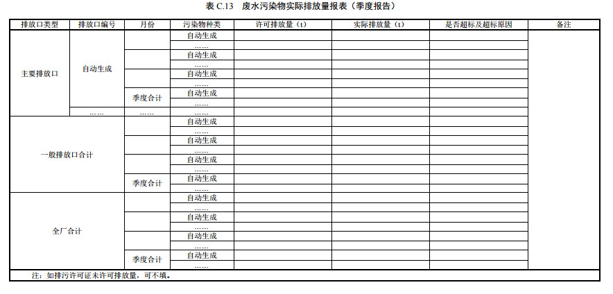 家（jiā）具製造工業排汙許可證申請與核發技術（shù）規範2019(圖49)