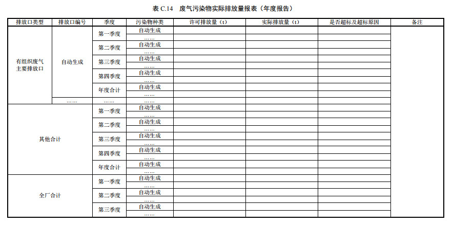 家具製造工業排汙（wū）許可證申請與核發技術規範2019(圖（tú）50)