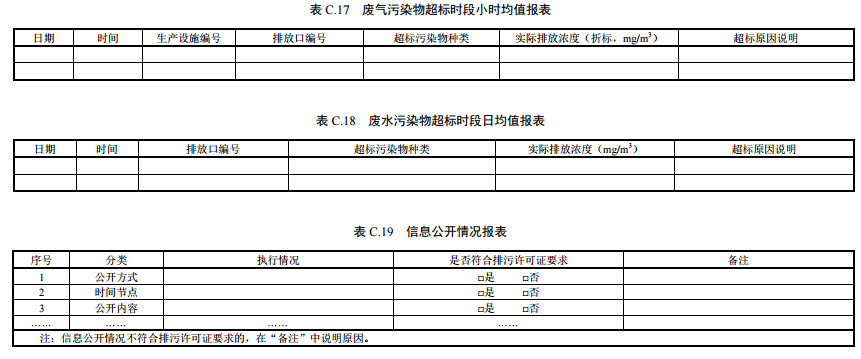 家具製造工業（yè）排汙許可證（zhèng）申請與核發技術規範2019(圖54)