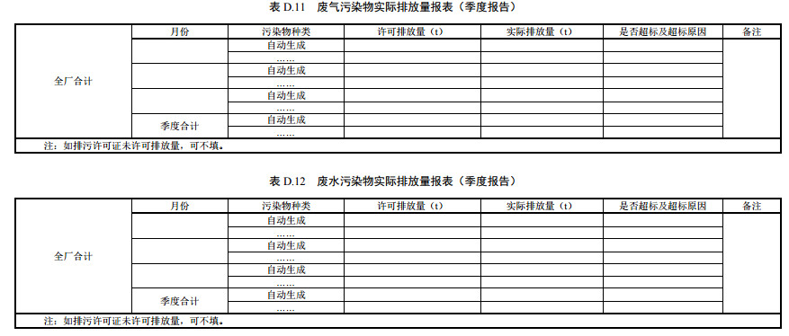 家具（jù）製造工業排汙許可證申請與核發技術規範2019(圖61)