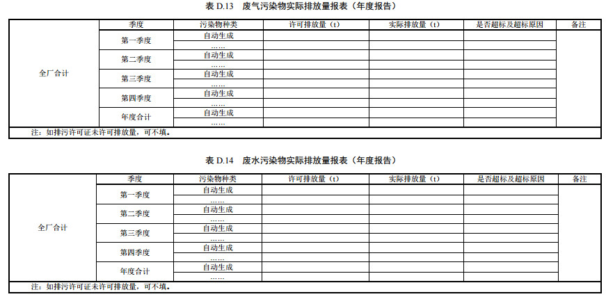 家具製造工業排汙許可證申請（qǐng）與核發技術規範2019(圖62)