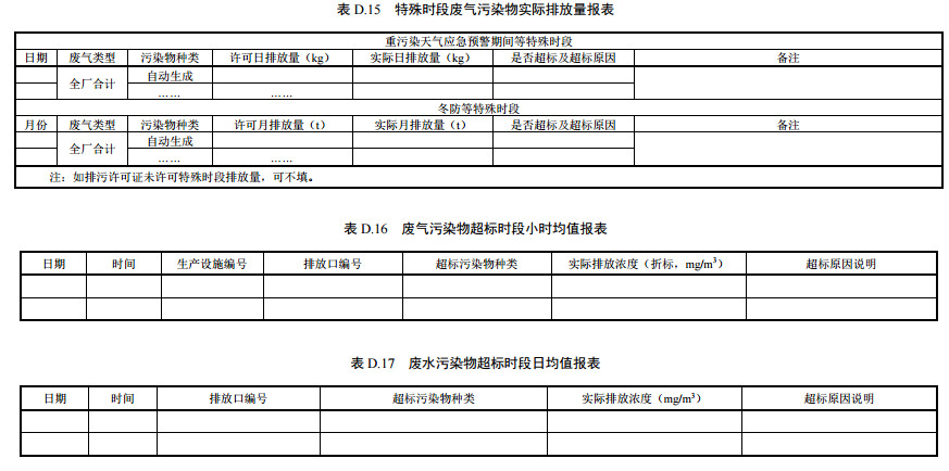家具製造工業排汙許可證申請與核發技術規範（fàn）2019(圖63)