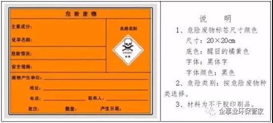 危險廢物臨時貯存場所怎（zěn）麽設（shè）立（lì）?危險廢物貯存時間不得超（chāo）過一年(圖4)