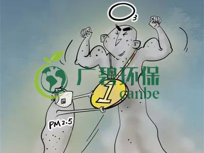 廣東省PM2.5濃度連年下降 臭氧已成為全省首要汙染物(圖1)