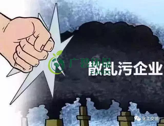 什麽是“散亂(luàn)汙”企業?清(qīng)理“散亂汙”企業專項(xiàng)行(háng)動的通告(圖1) 什(shí)麽是“散亂汙”企業?清理“散亂汙”企業專項行動的通告(圖1)