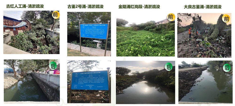 河湖治(zhì)理(圖2) 河湖治理(圖2)